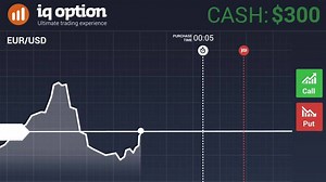 29K views · 20 reactions | Try ultimate cross-platform trading tool. Smart investing for smart people. | IQ Option | Facebook