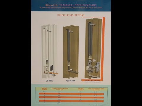 The Caldwell Ultra-Lift Balance