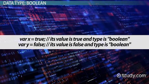 JavaScript Data Types: Undefined, Null & Boolean