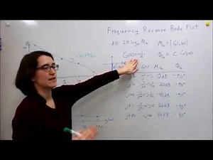 Intro to Control - 14.4 Bode Plot Example 2