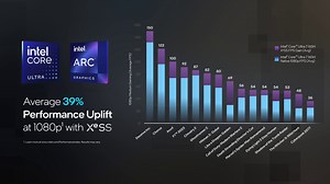 1.2K views · 61 reactions | More performance, please? Go beyond native performance thanks to the built-in Intel Arc GPUs inside the new Intel Core Ultra processors and Intel XeSS AI upscaling. https://intel.ly/47ZK5su | Intel Graphics | Facebook