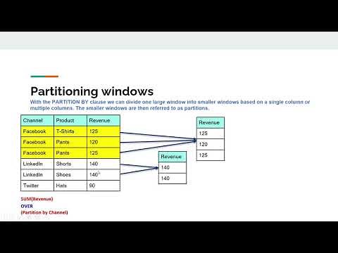 Introduction to Window Functions (Analytic Functions) | Mastering SQL the Right Way