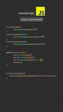 JavaScript Async and Await