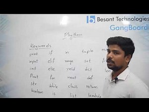List of Keywords in Python Programming | Python Tutorial For Beginners