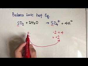 Balance ionic half equation (oxidation)