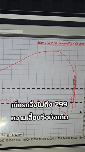 ทำยังไงให้รถวิ่งถึง 299 | RaceLine Racing