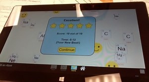 2.1 Subatomic Particles (E)