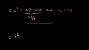 Exponents of decimals