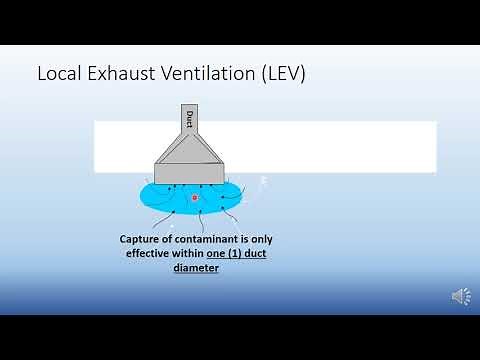 Lecture 11 Local Exhaust Ventilation (LEV) System
