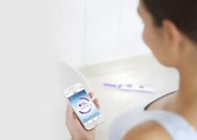 What is ovulation & When Am I Fertile?