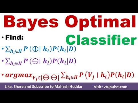 Bayes Optimal Classifier Problem Solved Step by Step Machine Learning by Vidya Mahesh Huddar