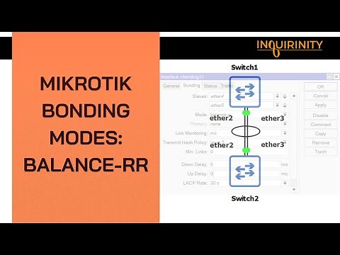 MikroTik Bonding Modes: Balance-rr