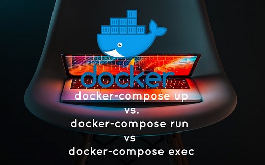 Managing Docker Containers with Docker Compose | ComputingForGeeks