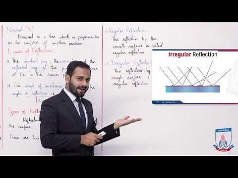 Class 10 - Physics - Chapter 12 - Lecture 1 Reflection of Light - Allied Schools
