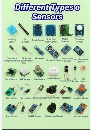 Different types of sensors