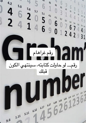 ما هو أكبر رقم احتاجه العلم فعلًا؟ رقم غراهام ليس خيالًا… بل صدمة رياضية تتجاوز الكون. #Atom2Universe #فيزياء #math #رياضيات #humainbrain