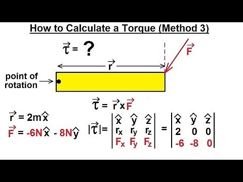 Physics 15 Torque Fundamentals (6 of 13) How to Calculate a Torque (Method 3)