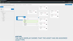 Visual Hierarchy Modeler - model a hierarchical structure of assets
