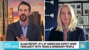 Percentage of LGBTQ adults in U.S. has doubled over past decade, Gallup finds