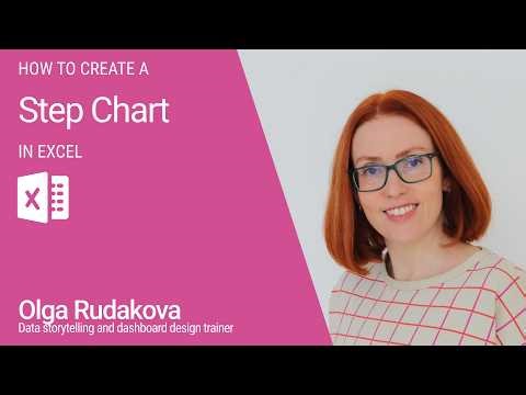 How to create a step chart in Excel