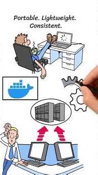 The Rise of Docker & Containerization: How It Transformed Modern Software Development