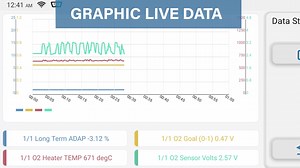 18 reactions · 9 comments | The AD800BT is a workhorse scan tool you can always turn to. Jump into action with the 800BT. For More Info: https://www.topdon.com/products/ArtiDiag800-BT #TOPDON #TOPDONUSA #diagnosticinnovation #tooljunkie #batterytesting #automotivetools #homegarage #automotiveaftermarket #BatteryRepair #BatteryRescue #carDIY #batterytest #smarttech #wirelessbatterytesting #motorcyclebattery #12vbattery | Topdon | Facebook