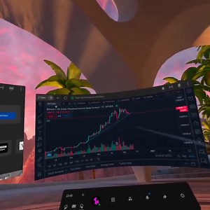 3.8K views · 114 reactions | Get yourself a VR headset and try this  (Video by ACXtrades on Twitter) | TradingView | Facebook