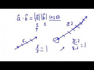Vector Normalization