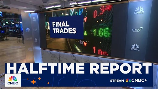 Final Trades: AstraZeneca, Corning, the IBIT and the SPHD