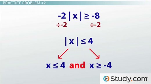 Absolute Value Inequalities | Definition, Calculation & Examples