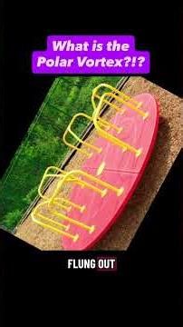 What is the ‘Polar Vortex’!?!