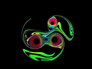 Point Vortex Dynamics