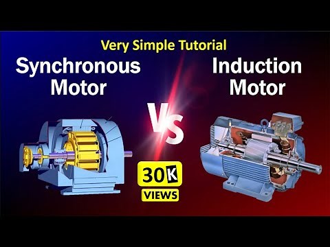 Induction vs Synchronous Motor | Difference between induction and synchronous motor