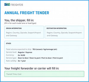 Freight & Shipping Contracts | Freightos