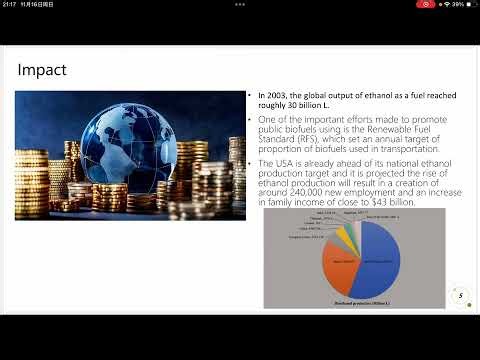A Brief Introduction of Bioethanol
