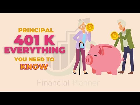 401(k) Everything You Need to Know | How to Calculate Your 401(k) Contributions Tips and Strategies