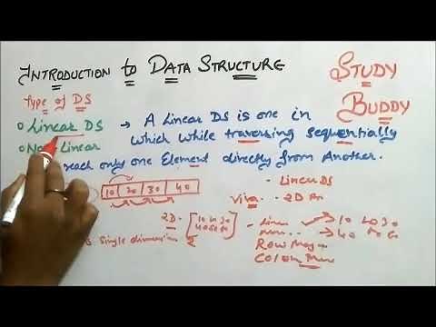Data Structures Introduction II Linear Vs Non - Linear Data Structure