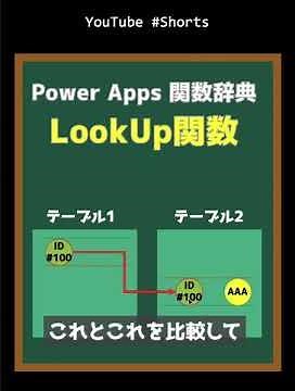 LookUp関数 【Power Apps 関数辞典】