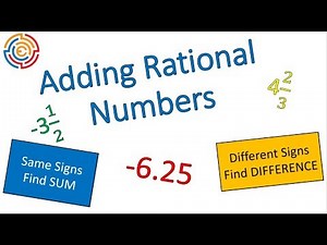 Efficiently Adding Rational Numbers and Integers | Grade 7 Mathematics