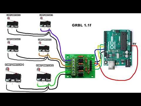 CNC Grbl Limit Switch Wiring The ultimate solution