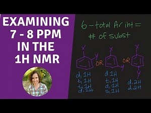 Analyzing Partial Structure in the Aromatic Region (1H NMR)