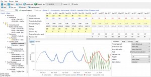 7 Best Demand Forecasting Excel Templates for 2026 ( 1 Free)