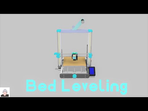 Sovol SV06 Plus Bed Leveling Tutorial, Step-by-step guide (Z offset)
