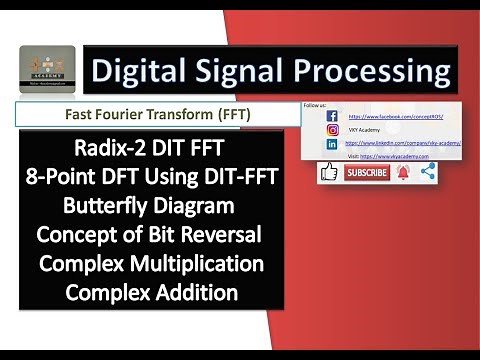 Radix-2 DIT-FFT (Decimation in Time -Fast Fourier Transform) 8-Point DFT using DIT-FFT | Butterfly