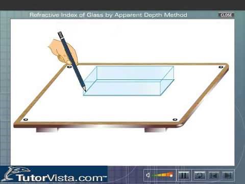 Refractive Index of Glass by Apparent Depth Method