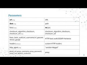 parameters of ansible.windows.win_get_url