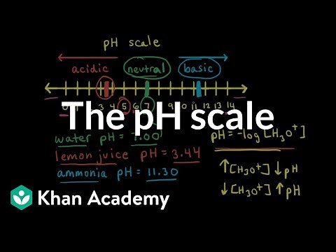 The pH scale | Acids and bases | AP Chemistry | Khan Academy