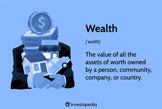 How Is Wealth Defined and Measured? A Comprehensive Guide