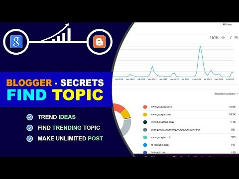 📈How to Find Topics for Blog Posts | How to Find Blog Post Ideas