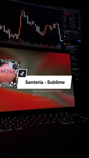 Santeria - Sublime #applemusic #lyrics #rock #1996 #sublime | sublime